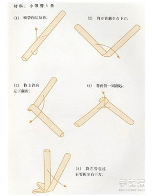 怎么用吸管折星星的方法 吸管星星的折法圖解  -  rpnrmr.com