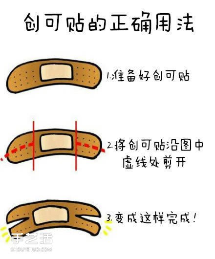 創(chuàng)可貼的正確用法 創(chuàng)可貼的正確貼法圖解 -  rpnrmr.com