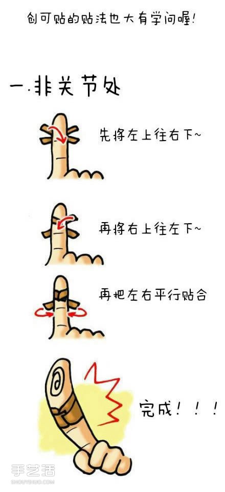 創(chuàng)可貼的正確用法 創(chuàng)可貼的正確貼法圖解 -  rpnrmr.com
