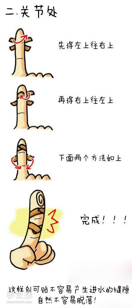 創(chuàng)可貼的正確用法 創(chuàng)可貼的正確貼法圖解 -  rpnrmr.com