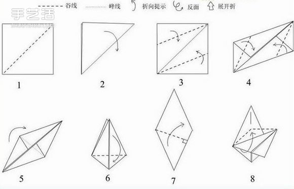 手工折紙馬圖解教程 立體馬的折法詳細(xì)步驟圖 -  rpnrmr.com