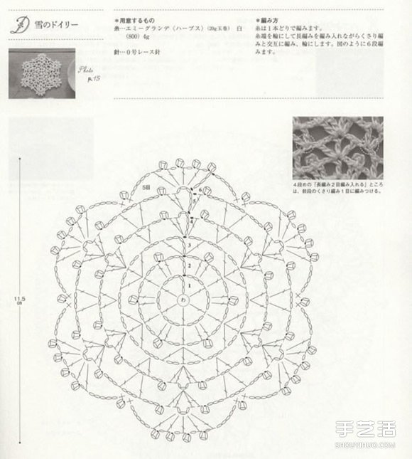 文藝范、少女風手工針織杯墊的針法圖解 -  rpnrmr.com