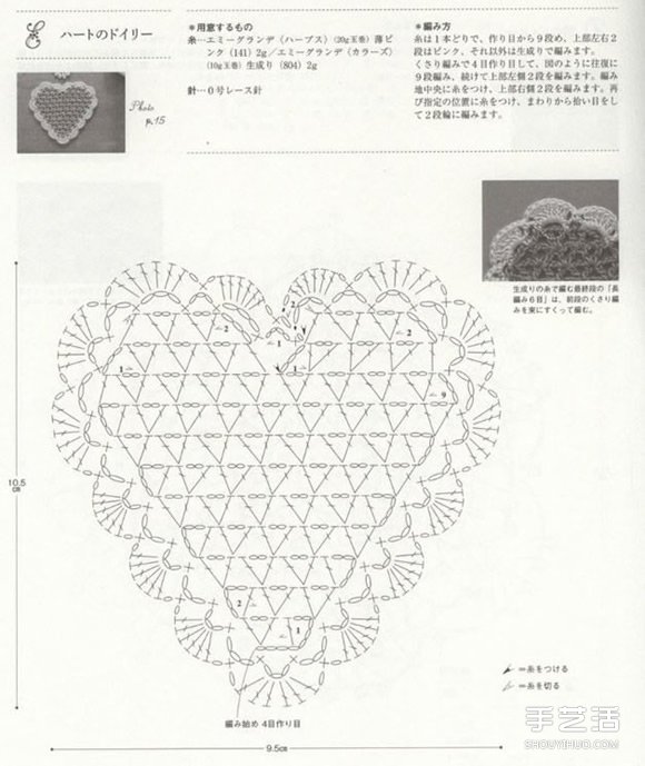文藝范、少女風手工針織杯墊的針法圖解 -  rpnrmr.com