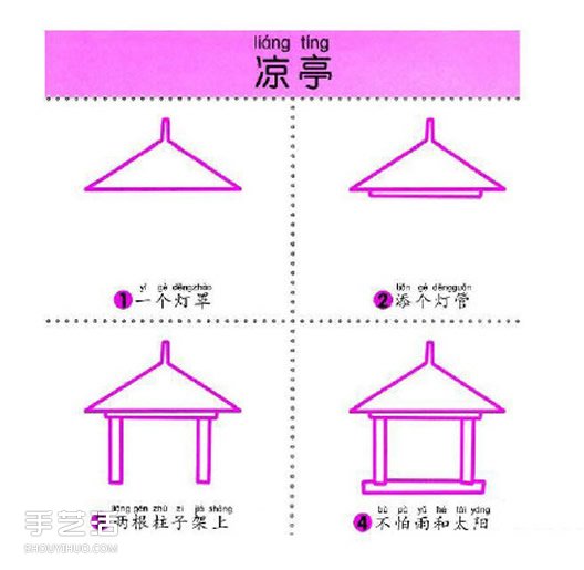 9個簡單又有趣的建筑物簡筆畫的畫法 -  rpnrmr.com