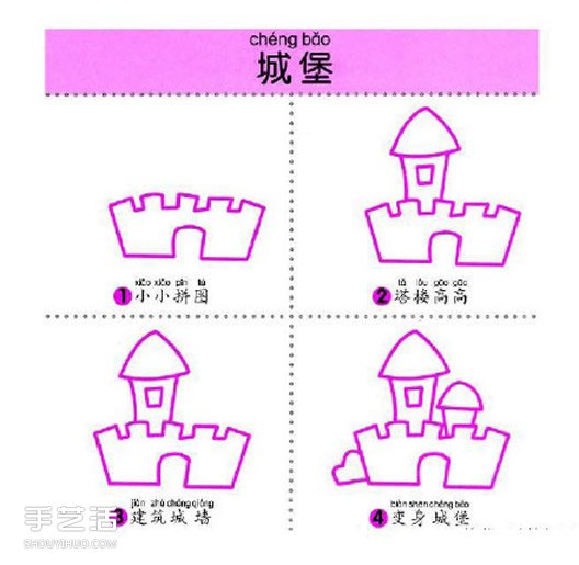 9個簡單又有趣的建筑物簡筆畫的畫法 -  rpnrmr.com