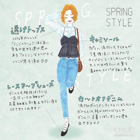 1分鐘搞懂春夏流行趨勢(shì) 當(dāng)季女生必穿3大風(fēng)格 -  rpnrmr.com