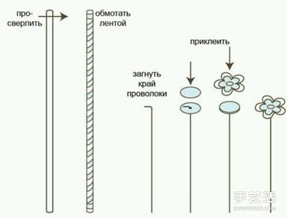 幼兒八葉紙風(fēng)車的做法 手工雙層紙風(fēng)車的做法 -  rpnrmr.com