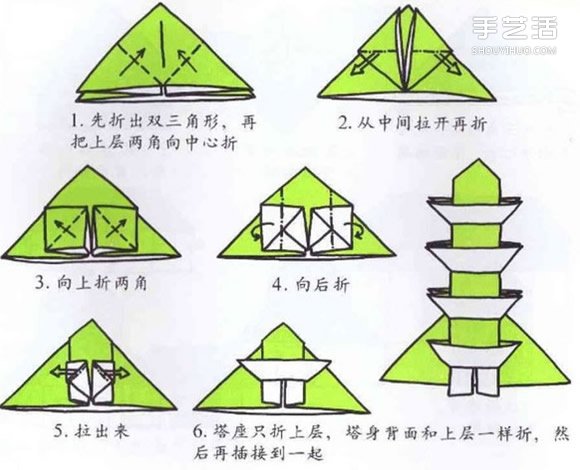 幼兒折紙寶塔的方法 手工寶塔的折法圖解教程 -  rpnrmr.com