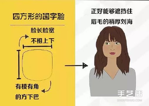 女生臉型與發(fā)型的搭配圖片 找你適合的發(fā)型劉海 -  rpnrmr.com