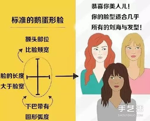 女生臉型與發(fā)型的搭配圖片 找你適合的發(fā)型劉海 -  rpnrmr.com