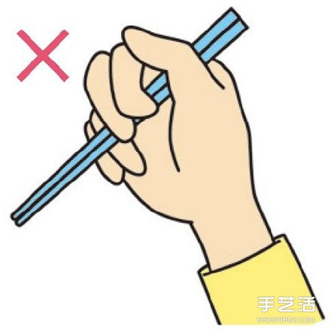 筷子的正確拿法 拿筷子的正確姿勢圖解 -  rpnrmr.com