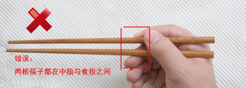 筷子的正確拿法 拿筷子的正確姿勢圖解 -  rpnrmr.com