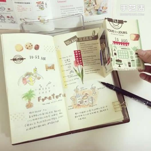 馬來(lái)西亞女生做的旅行手賬日記 清新又很有愛(ài) -  rpnrmr.com