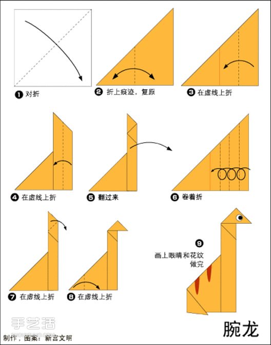 簡單恐龍的折法大全 兒童折紙恐龍折紙圖解 -  rpnrmr.com