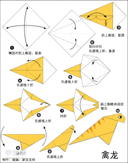簡單恐龍的折法大全 兒童折紙恐龍折紙圖解 -  rpnrmr.com