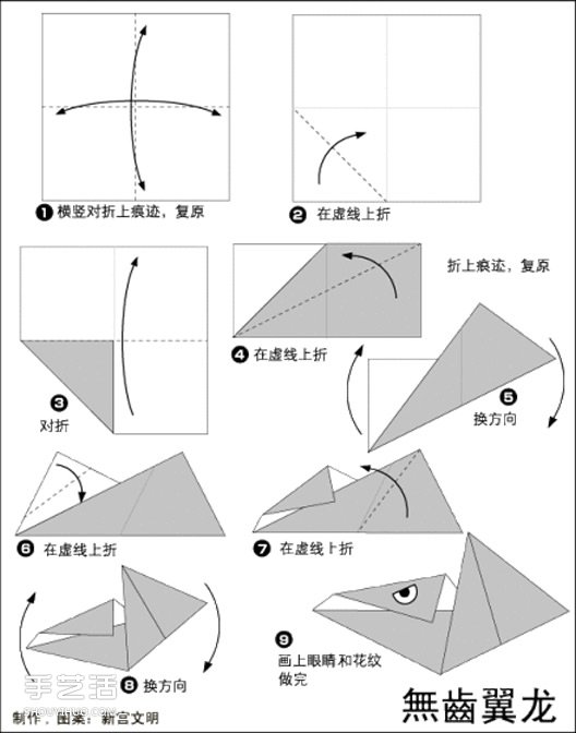 簡單恐龍的折法大全 兒童折紙恐龍折紙圖解 -  rpnrmr.com