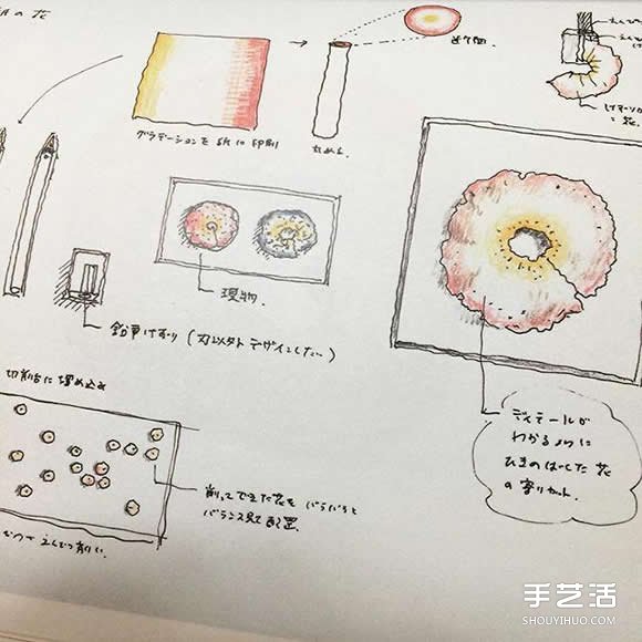 用削鉛筆器DIY出一朵朵永生的美麗紙花朵 -  rpnrmr.com
