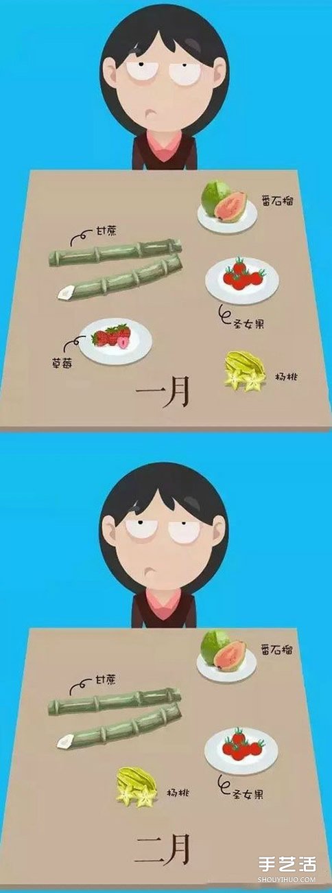 當(dāng)季水果時(shí)間表 每個(gè)月吃什么水果的時(shí)間表 -  rpnrmr.com
