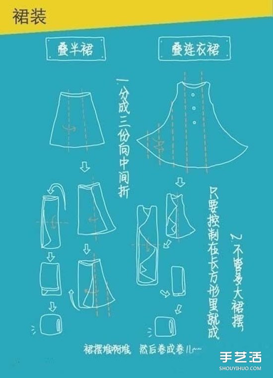 實(shí)用疊衣服技巧圖解 疊衣服的方法步驟圖 -  rpnrmr.com