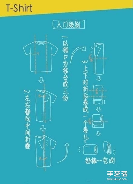 實(shí)用疊衣服技巧圖解 疊衣服的方法步驟圖 -  rpnrmr.com