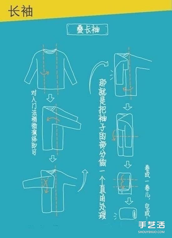 實(shí)用疊衣服技巧圖解 疊衣服的方法步驟圖 -  rpnrmr.com