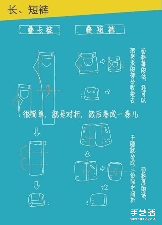 實(shí)用疊衣服技巧圖解 疊衣服的方法步驟圖 -  rpnrmr.com