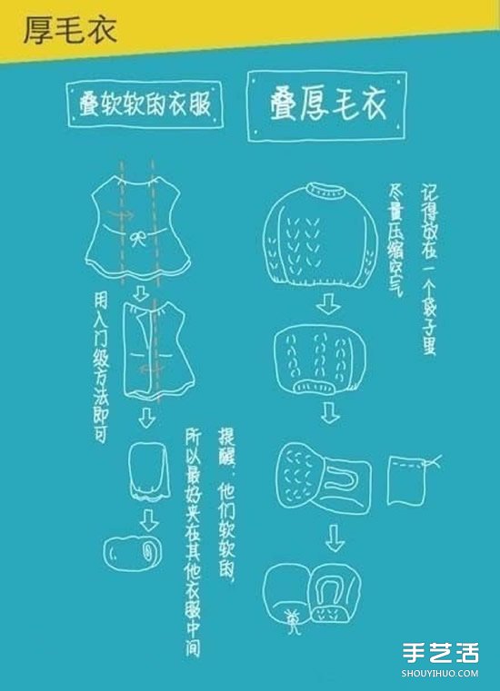 實(shí)用疊衣服技巧圖解 疊衣服的方法步驟圖 -  rpnrmr.com