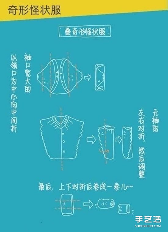 實(shí)用疊衣服技巧圖解 疊衣服的方法步驟圖 -  rpnrmr.com