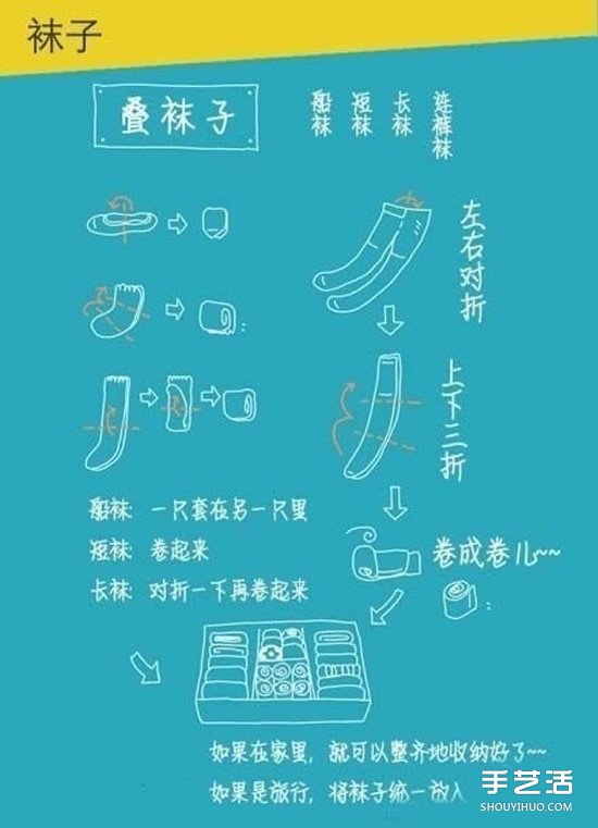 實(shí)用疊衣服技巧圖解 疊衣服的方法步驟圖 -  rpnrmr.com
