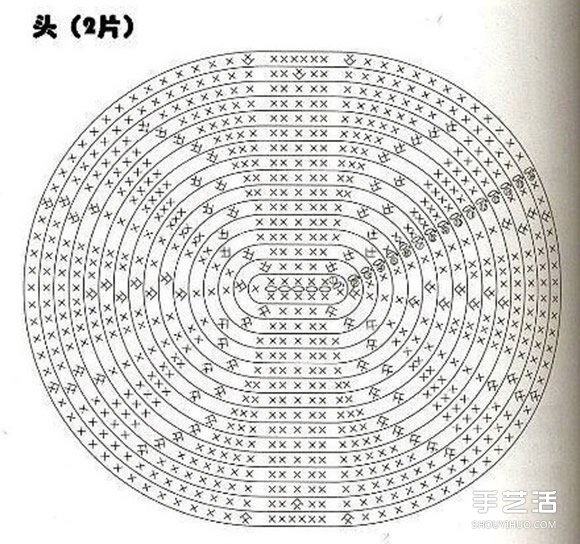 針織小熊零錢(qián)包針?lè)▓D解 可愛(ài)小熊零錢(qián)包織法 -  rpnrmr.com