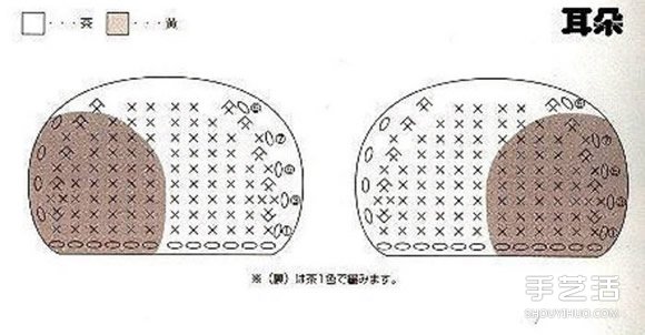 針織小熊零錢(qián)包針?lè)▓D解 可愛(ài)小熊零錢(qián)包織法 -  rpnrmr.com