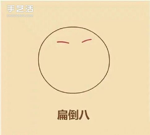 爾康表情簡(jiǎn)筆畫的畫法 搞笑爾康表情簡(jiǎn)筆畫 -  rpnrmr.com