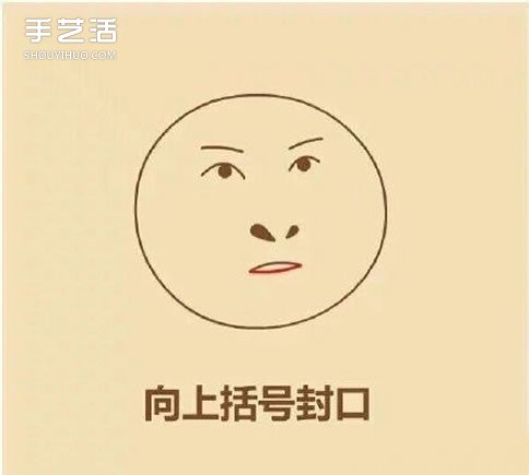 爾康表情簡(jiǎn)筆畫的畫法 搞笑爾康表情簡(jiǎn)筆畫 -  rpnrmr.com
