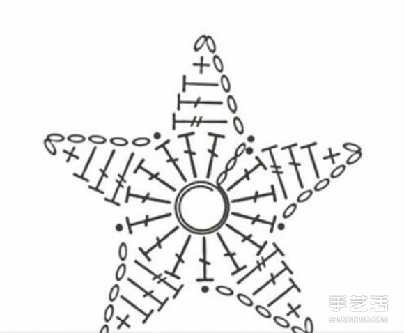 鉤針海星的針法圖解 手工五角海星編織圖 -  rpnrmr.com