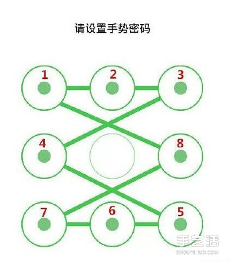 手機(jī)手勢(shì)密碼圖案教程 快來(lái)給愛(ài)機(jī)加上鎖吧~ -  rpnrmr.com