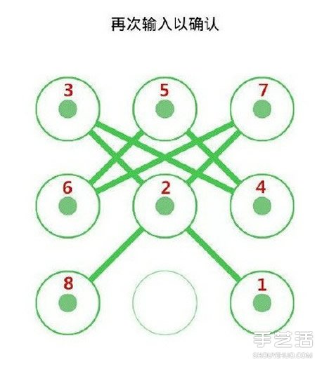 手機(jī)手勢(shì)密碼圖案教程 快來(lái)給愛(ài)機(jī)加上鎖吧~ -  rpnrmr.com