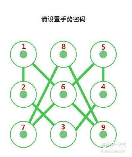 手機(jī)手勢(shì)密碼圖案教程 快來(lái)給愛(ài)機(jī)加上鎖吧~ -  rpnrmr.com