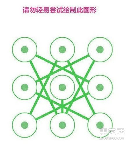 手機(jī)手勢(shì)密碼圖案教程 快來(lái)給愛(ài)機(jī)加上鎖吧~ -  rpnrmr.com