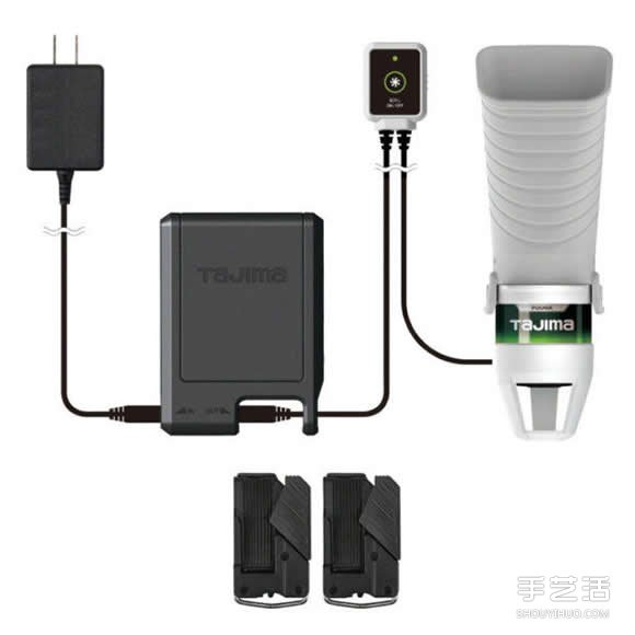 大熱天總是汗流浹背？那就隨身電扇直接帶著吹 -  rpnrmr.com
