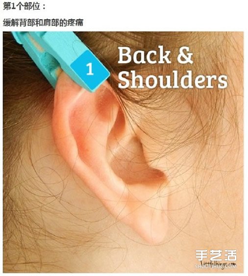 日常生活中簡單止疼應(yīng)急方法 只用一個夾子！ -  rpnrmr.com
