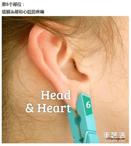 日常生活中簡單止疼應(yīng)急方法 只用一個夾子！ -  rpnrmr.com