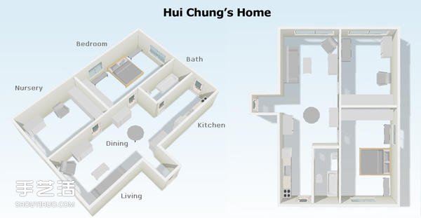 80平鄉(xiāng)村風(fēng)格家居布置 住起來(lái)舒服的不想出門 -  rpnrmr.com