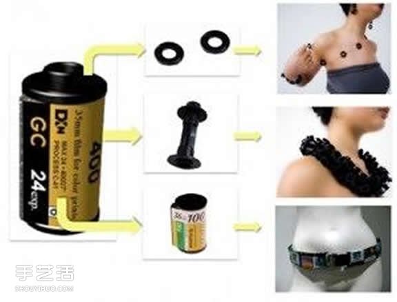 膠卷罐廢物利用 DIY制作獨特又迷人的首飾 -  rpnrmr.com