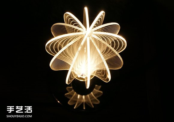 不一樣的燈泡 以太陽系天體為靈感的透亮設(shè)計 -  rpnrmr.com