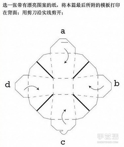 時(shí)尚方形包裝盒展開圖 正方形紙盒的折法圖解 -  rpnrmr.com