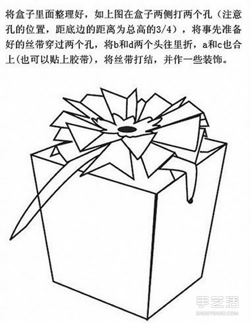 時(shí)尚方形包裝盒展開圖 正方形紙盒的折法圖解 -  rpnrmr.com