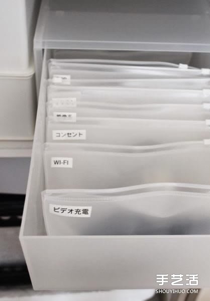8個實用的家居收納方法 再雜亂的家都能變美 -  rpnrmr.com