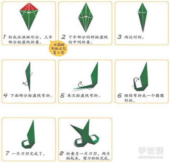 兒童剪刀的折法圖解 手工折紙剪刀步驟圖 -  rpnrmr.com