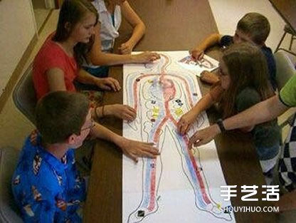 幼兒園玩教具制作：教小朋友認(rèn)知身體主要器官 -  rpnrmr.com