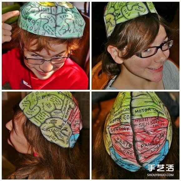 幼兒園玩教具制作：教小朋友認(rèn)知身體主要器官 -  rpnrmr.com